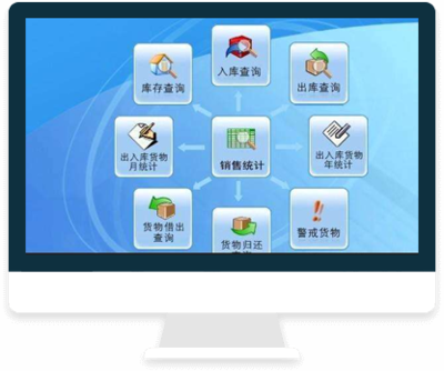 軟件定制開發與組織文化藝術交流活動的融合創新