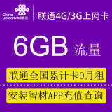 極路由HC5661A與聯(lián)通全國(guó)累計(jì)流量卡深度對(duì)比 如何選擇您的移動(dòng)上網(wǎng)方案
